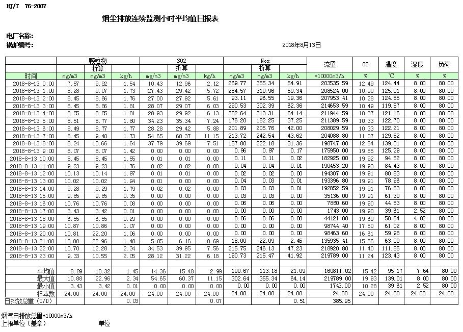 AG�콢�� (�й���½) Apple Store