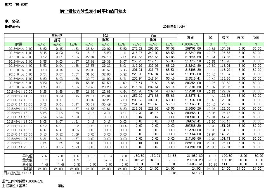 AG�콢�� (�й���½) Apple Store