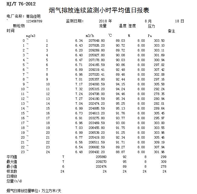 AG�콢�� (�й���½) Apple Store