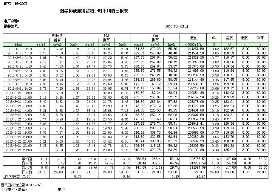 AG�콢�� (�й���½) Apple Store