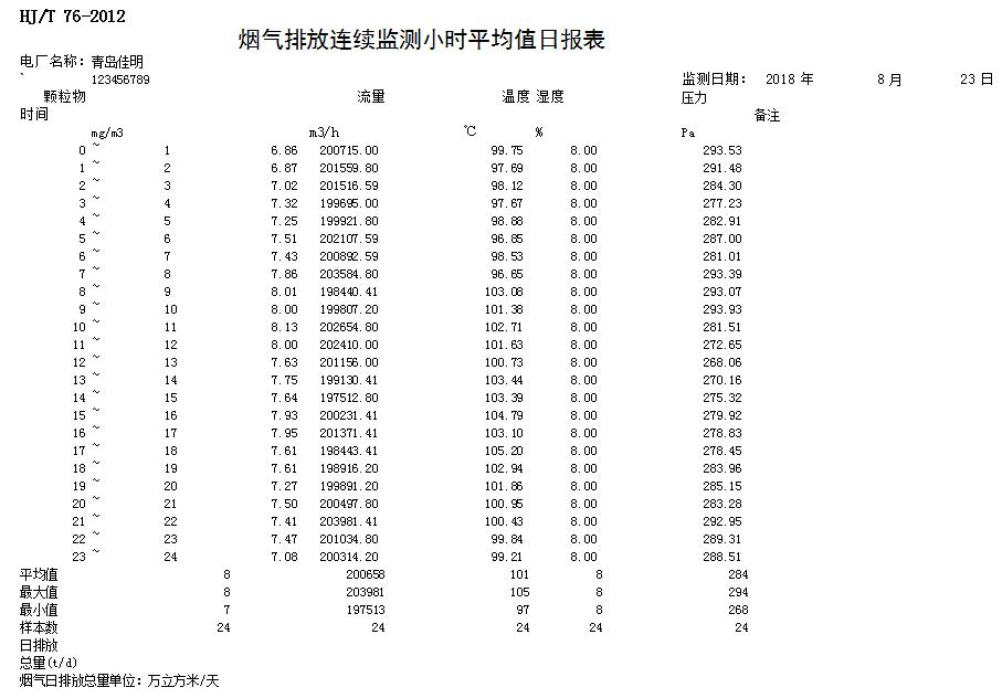AG�콢�� (�й���½) Apple Store