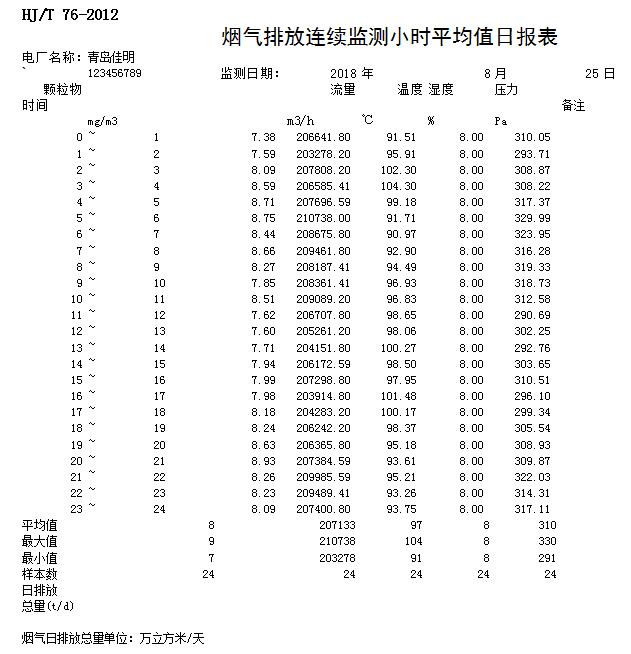 AG�콢�� (�й���½) Apple Store