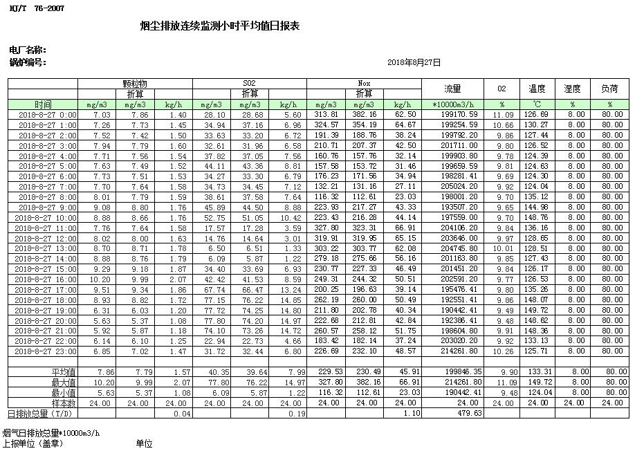 AG�콢�� (�й���½) Apple Store
