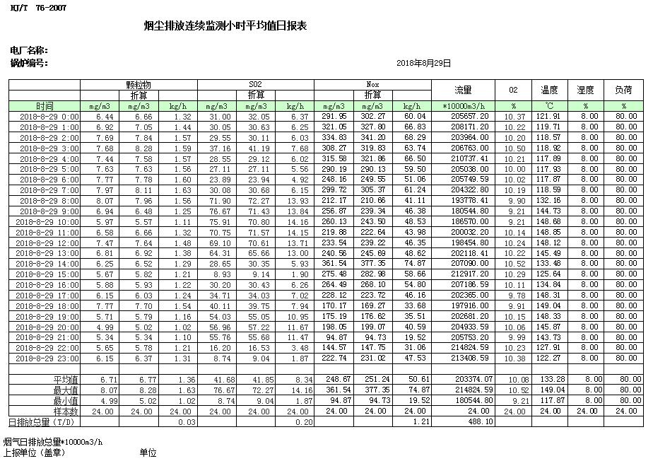 AG�콢�� (�й���½) Apple Store