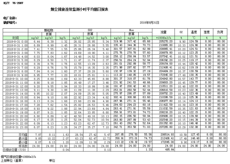 AG�콢�� (�й���½) Apple Store