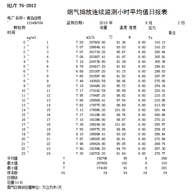 AG�콢�� (�й���½) Apple Store