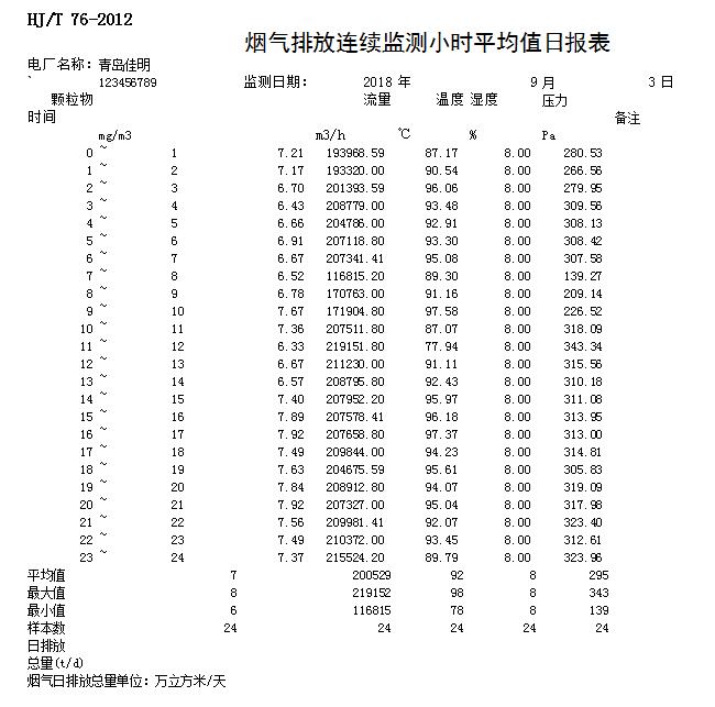 AG�콢�� (�й���½) Apple Store