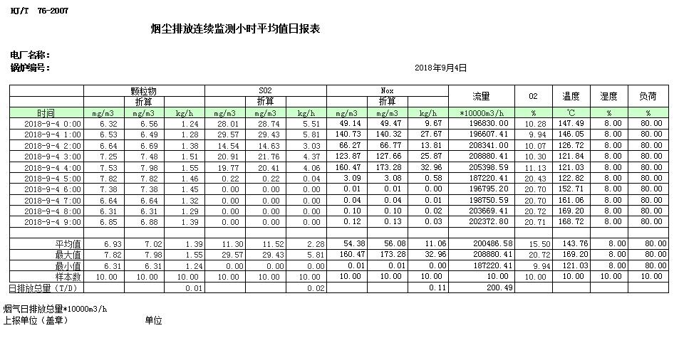 AG�콢�� (�й���½) Apple Store