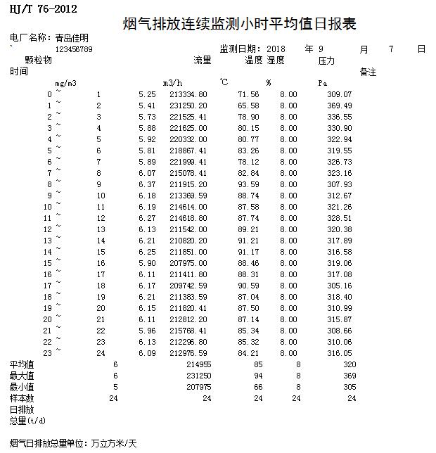 AG�콢�� (�й���½) Apple Store