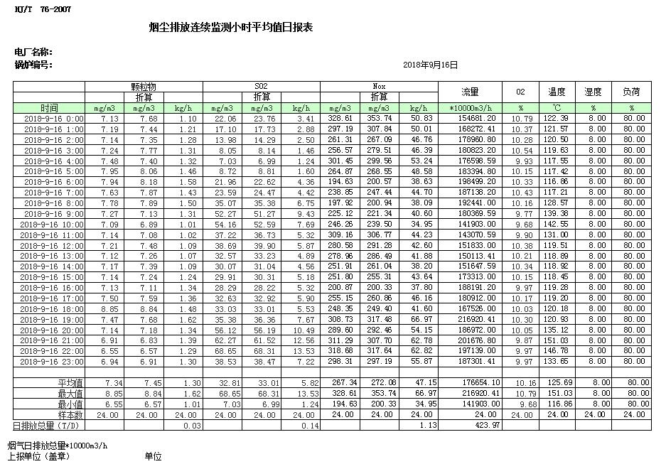 AG�콢�� (�й���½) Apple Store