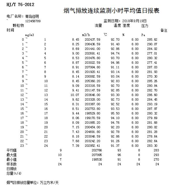 AG�콢�� (�й���½) Apple Store