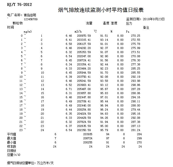 AG�콢�� (�й���½) Apple Store