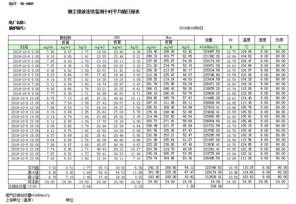 AG�콢�� (�й���½) Apple Store