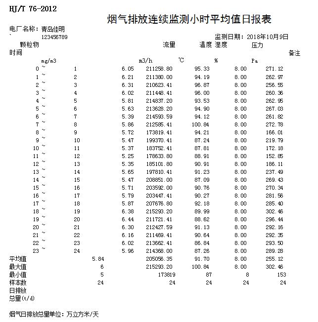 AG�콢�� (�й���½) Apple Store
