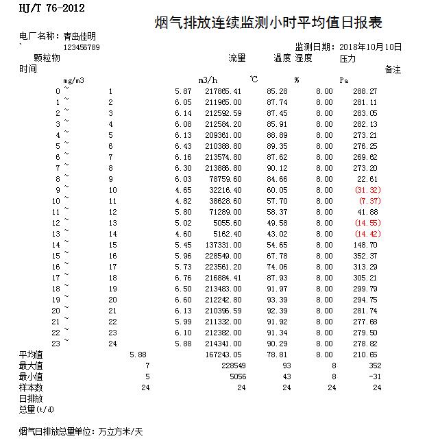 AG�콢�� (�й���½) Apple Store