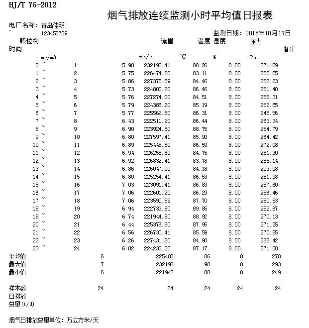 AG�콢�� (�й���½) Apple Store