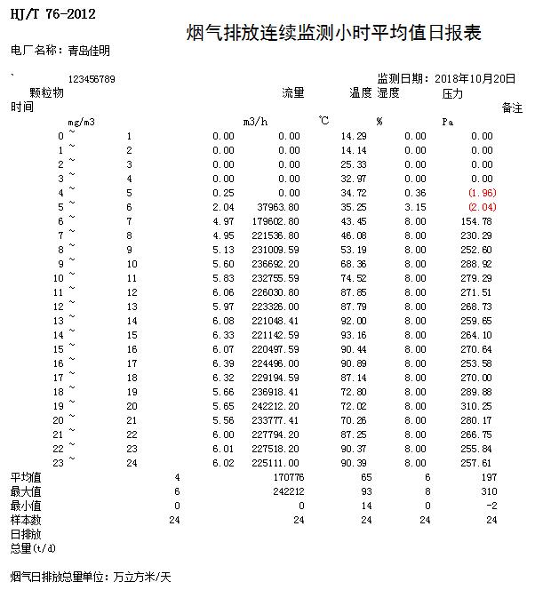 AG�콢�� (�й���½) Apple Store