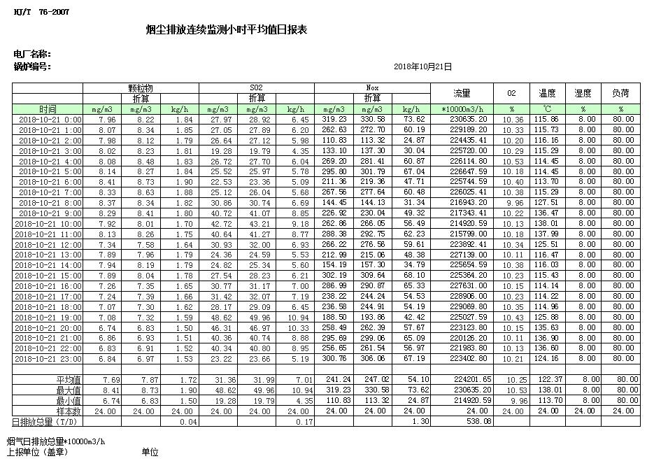 AG�콢�� (�й���½) Apple Store