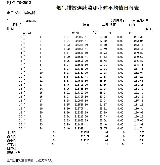 AG�콢�� (�й���½) Apple Store
