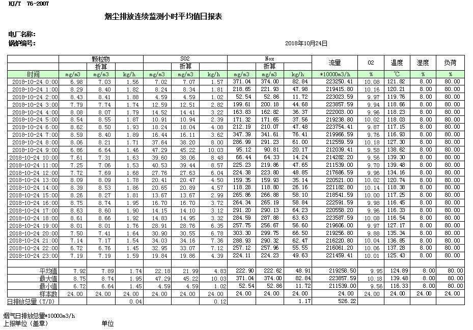 AG�콢�� (�й���½) Apple Store