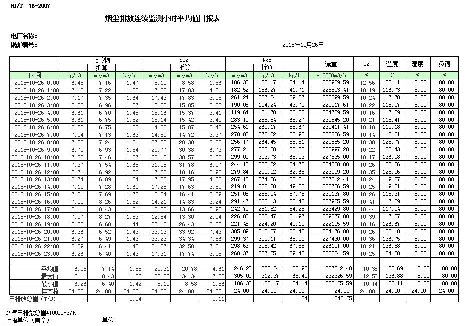AG�콢�� (�й���½) Apple Store