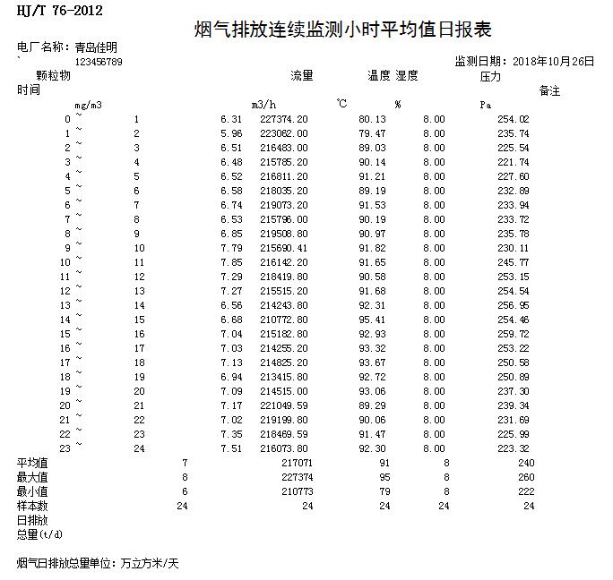 AG�콢�� (�й���½) Apple Store