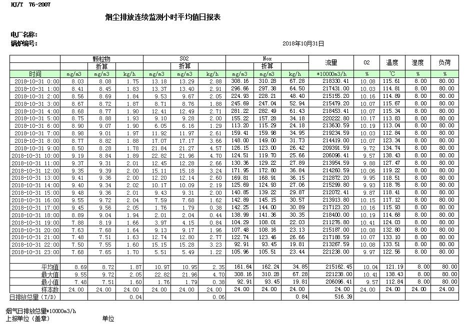 AG�콢�� (�й���½) Apple Store