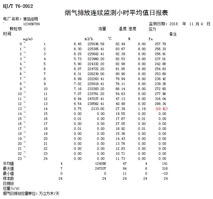 AG�콢�� (�й���½) Apple Store