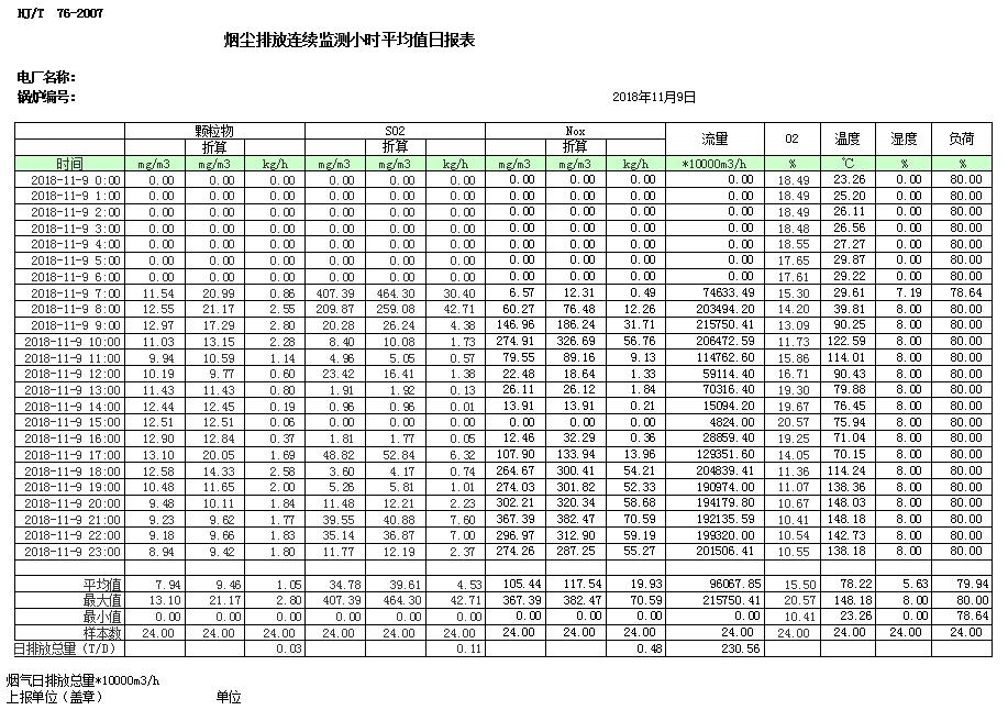 AG�콢�� (�й���½) Apple Store