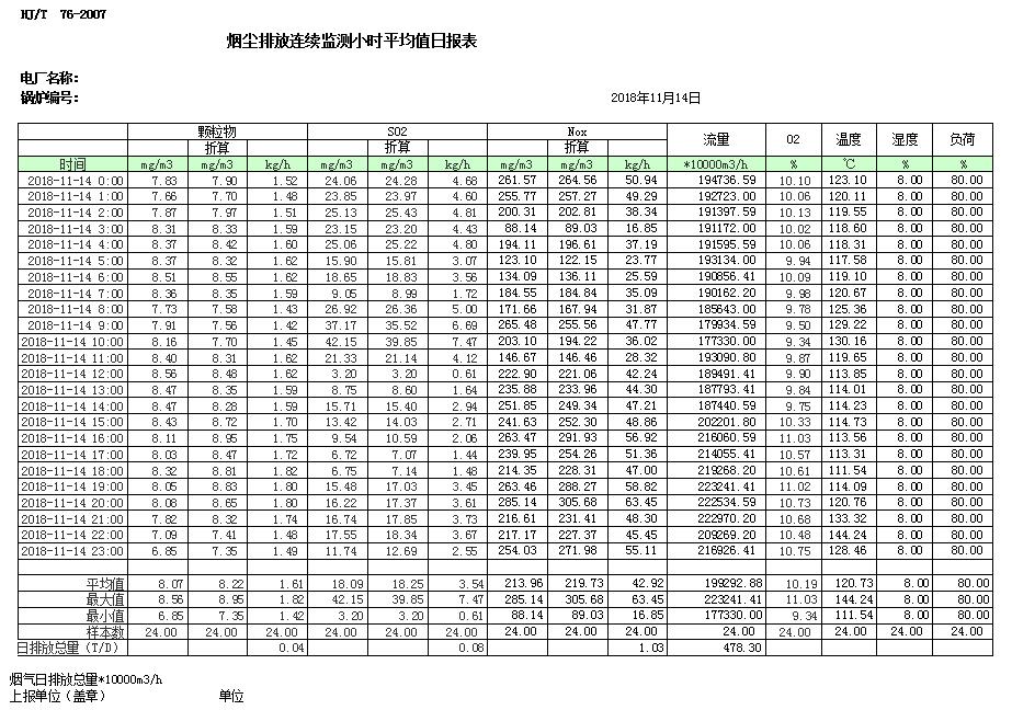 AG�콢�� (�й���½) Apple Store