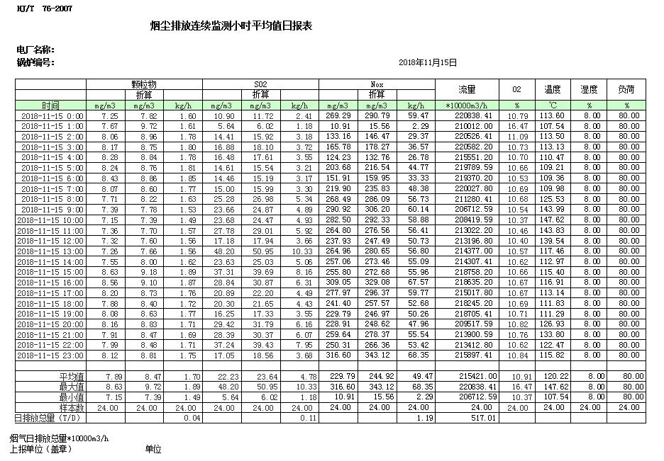 AG�콢�� (�й���½) Apple Store