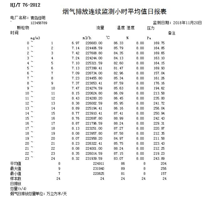 AG�콢�� (�й���½) Apple Store