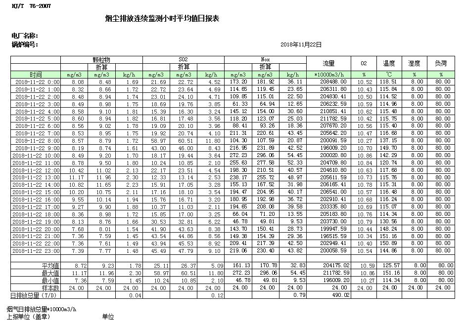 AG�콢�� (�й���½) Apple Store