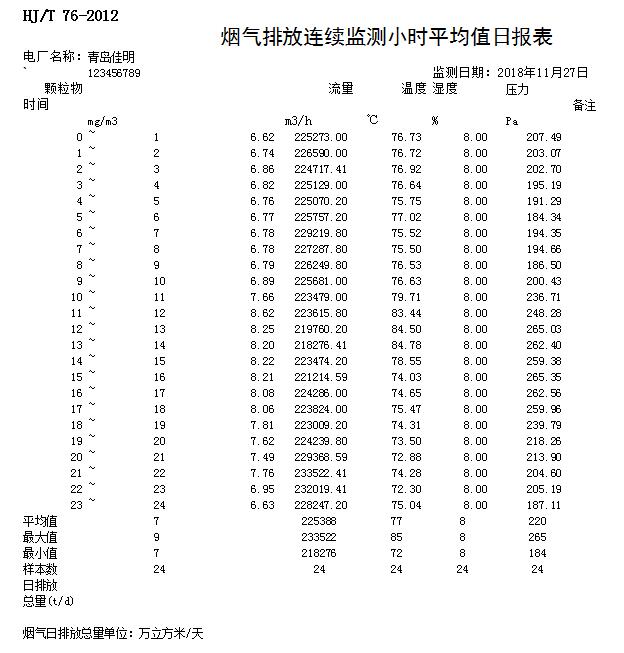 AG�콢�� (�й���½) Apple Store