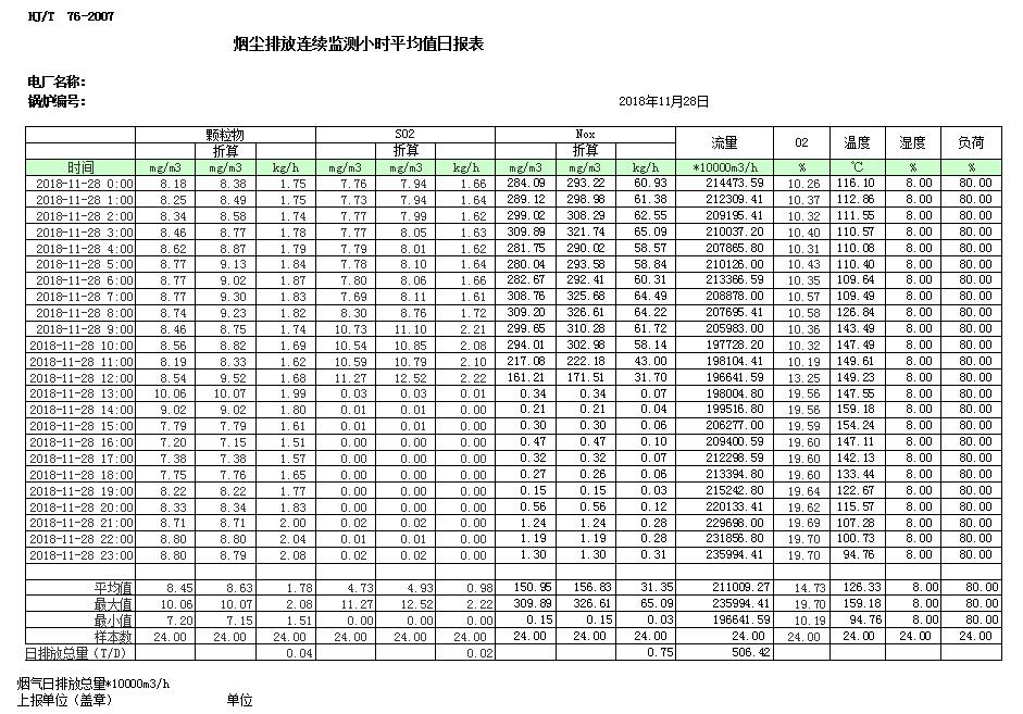 AG�콢�� (�й���½) Apple Store