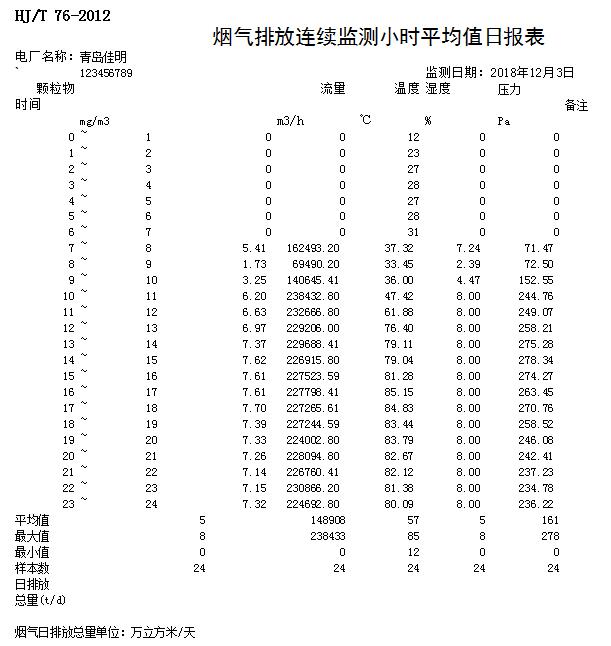 AG�콢�� (�й���½) Apple Store