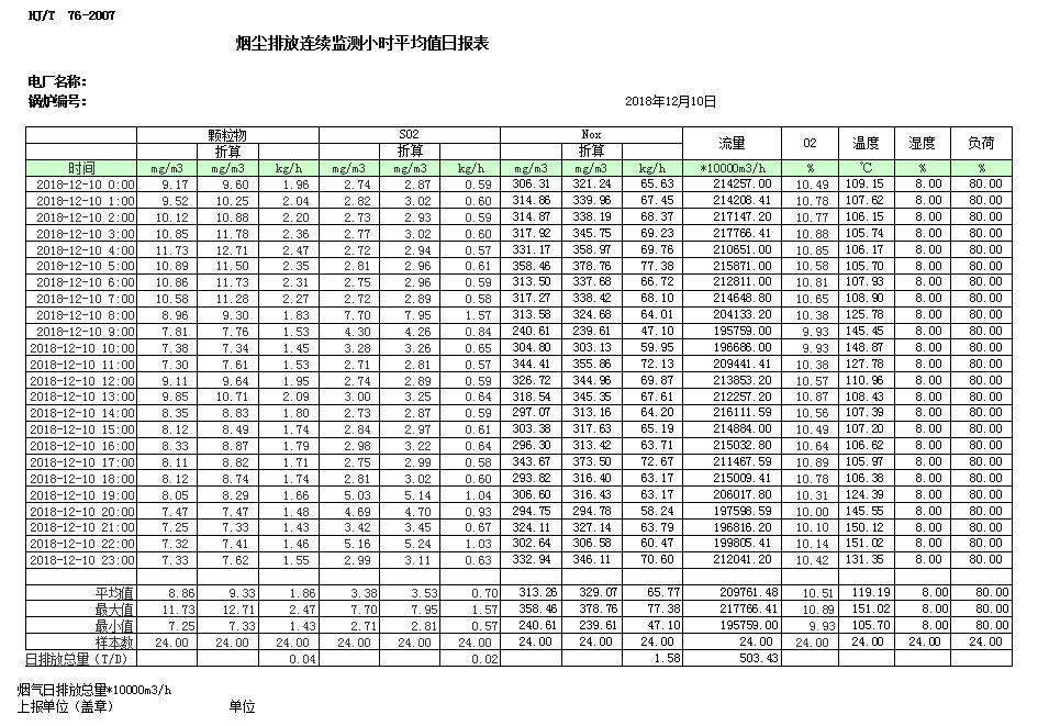 AG�콢�� (�й���½) Apple Store