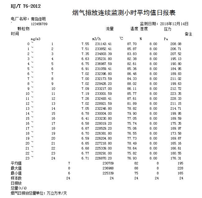 AG�콢�� (�й���½) Apple Store