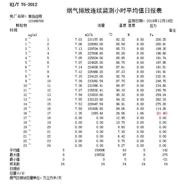 AG�콢�� (�й���½) Apple Store