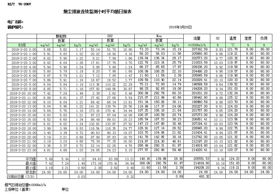 AG�콢�� (�й���½) Apple Store