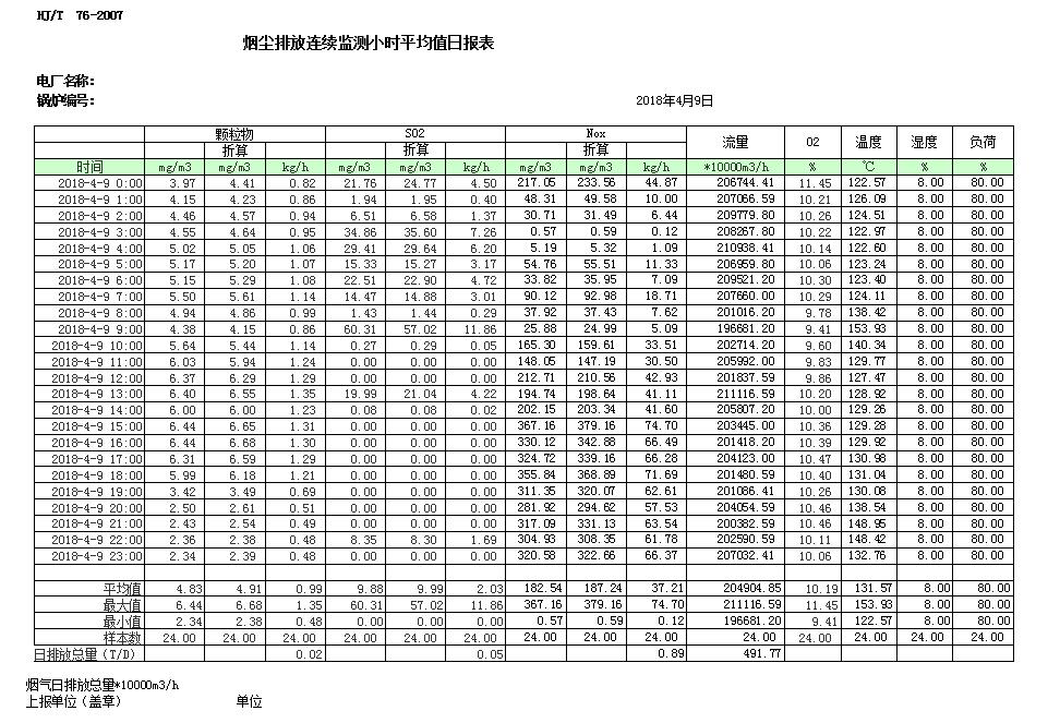 AG�콢�� (�й���½) Apple Store