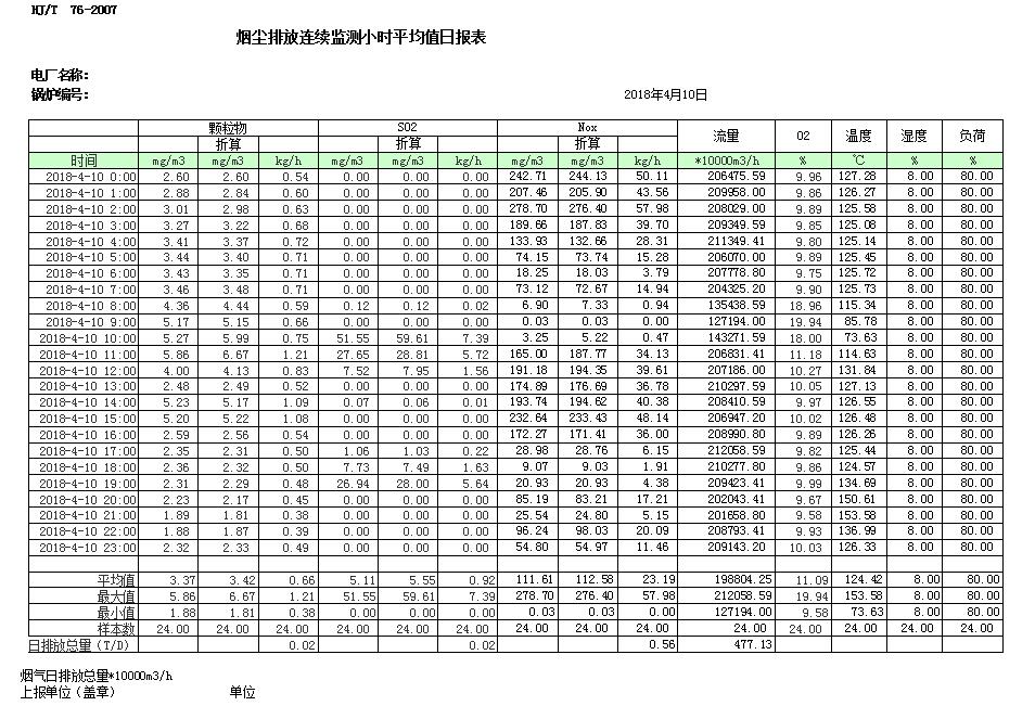 AG�콢�� (�й���½) Apple Store
