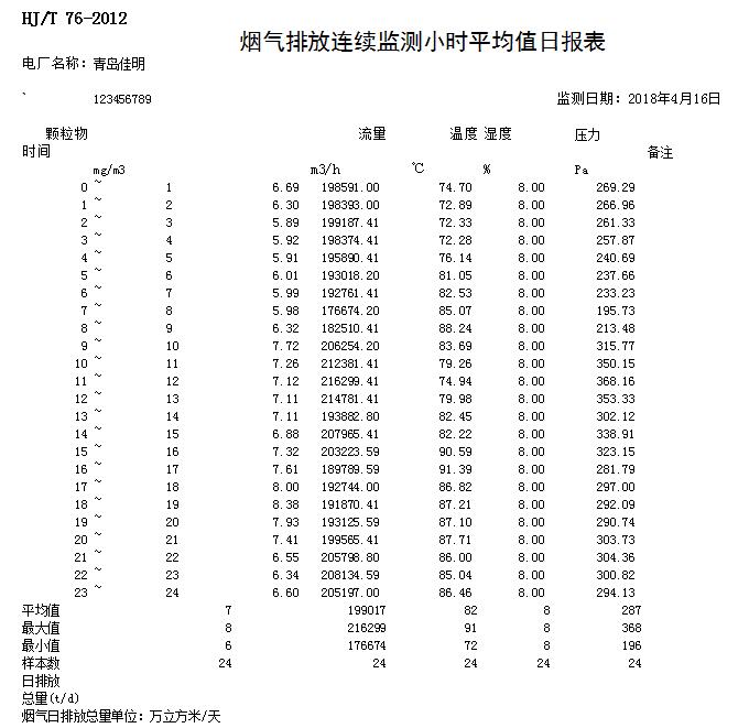 AG�콢�� (�й���½) Apple Store