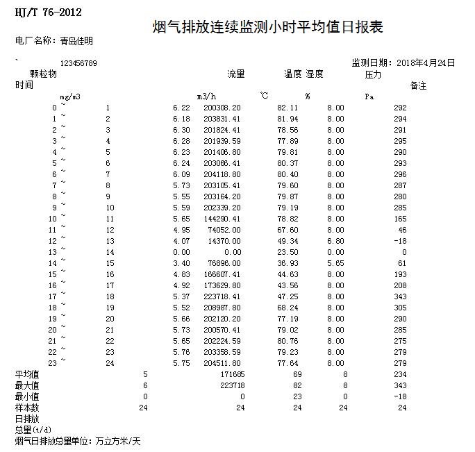 AG�콢�� (�й���½) Apple Store