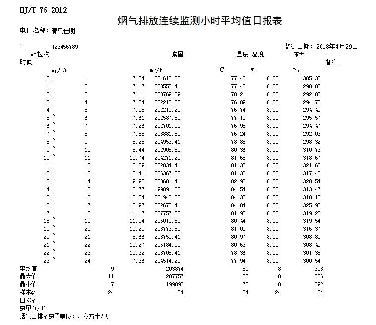AG�콢�� (�й���½) Apple Store