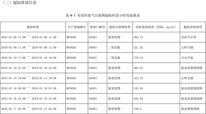 AG�콢�� (�й���½) Apple Store