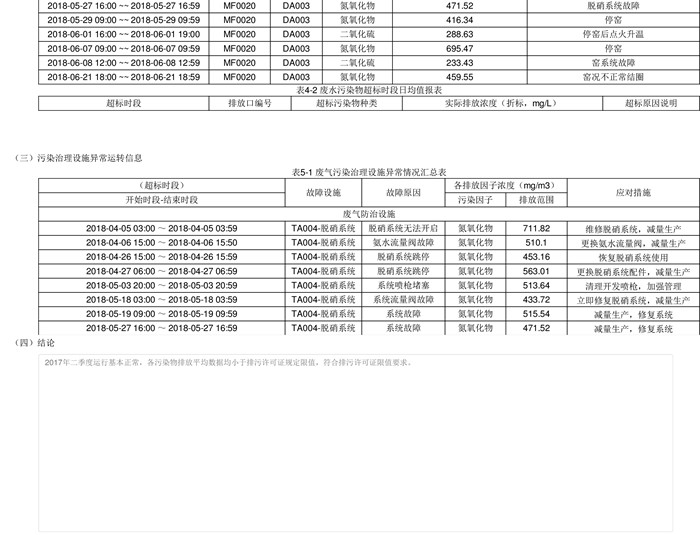 AG�콢�� (�й���½) Apple Store