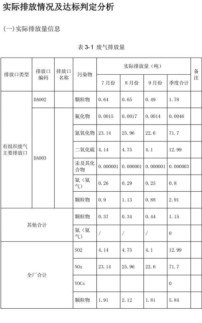 AG�콢�� (�й���½) Apple Store
