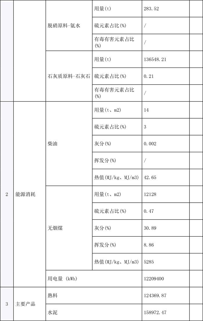 AG�콢�� (�й���½) Apple Store