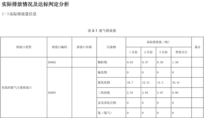 AG�콢�� (�й���½) Apple Store